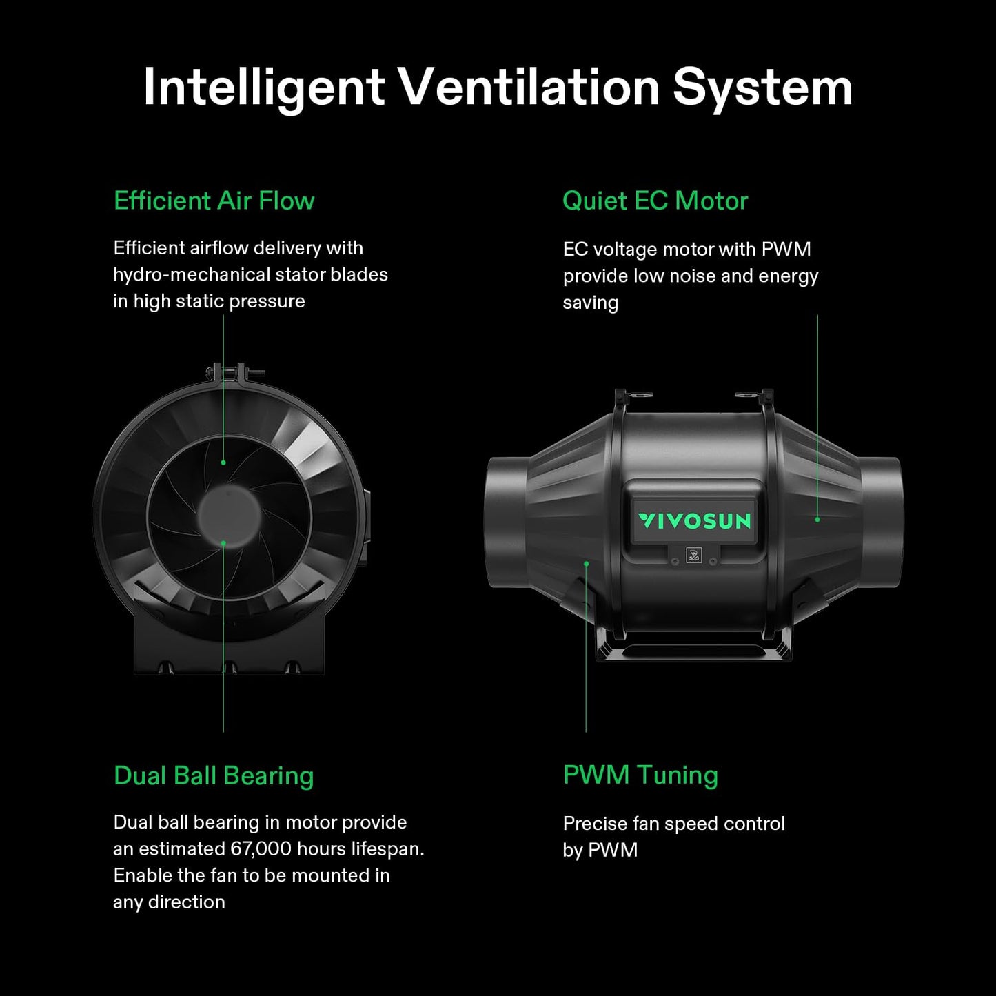 VIVOSUN Smart Air Filtration PRO T4 Kit 4", AeroZesh T4 Inline Duct Fan w/GrowHub E42A Temp. Humidity WiFi-Controller, Carbon Filter & Ducting, Cooling & Ventilation System for Grow Tent, Hydroponics