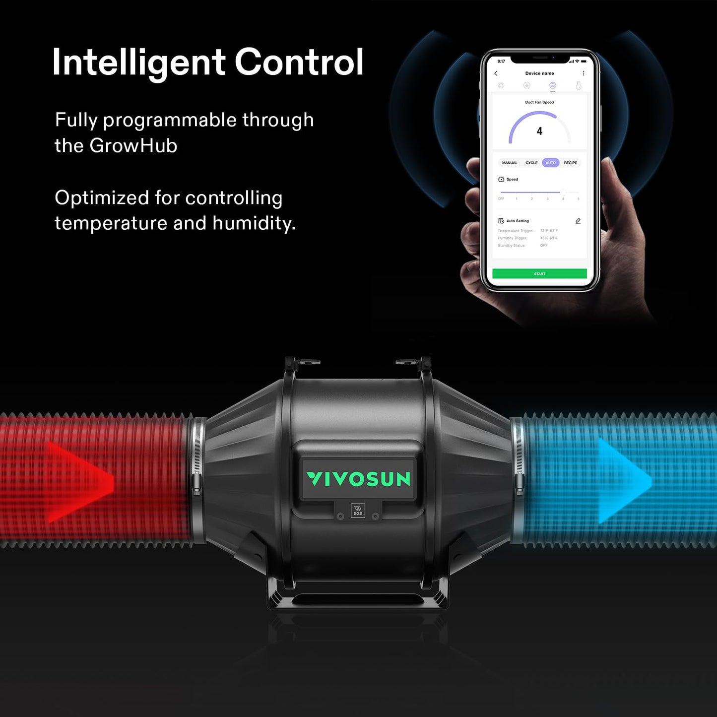 VIVOSUN Smart Air Filtration PRO T4 Kit 4", AeroZesh T4 Inline Duct Fan w/GrowHub E42A Temp. Humidity WiFi-Controller, Carbon Filter & Ducting, Cooling & Ventilation System for Grow Tent, Hydroponics