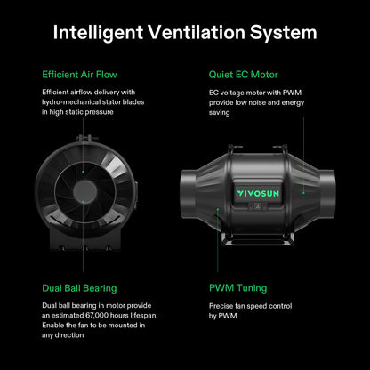 VIVOSUN Smart Air Filtration PRO T4 Kit 4", AeroZesh T4 Inline Duct Fan w/GrowHub E42A Temp. Humidity WiFi-Controller, Carbon Filter & Ducting, Cooling & Ventilation System for Grow Tent, Hydroponics