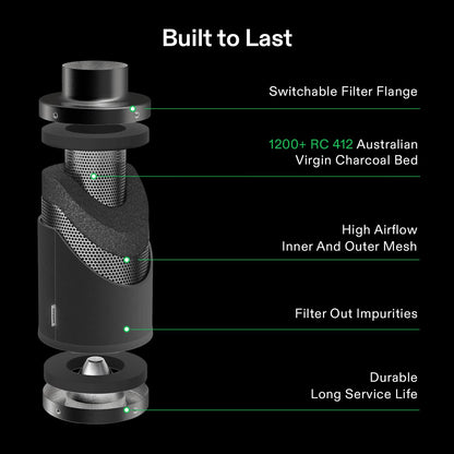 VIVOSUN Smart Air Filtration PRO T4 Kit 4", AeroZesh T4 Inline Duct Fan w/GrowHub E42A Temp. Humidity WiFi-Controller, Carbon Filter & Ducting, Cooling & Ventilation System for Grow Tent, Hydroponics