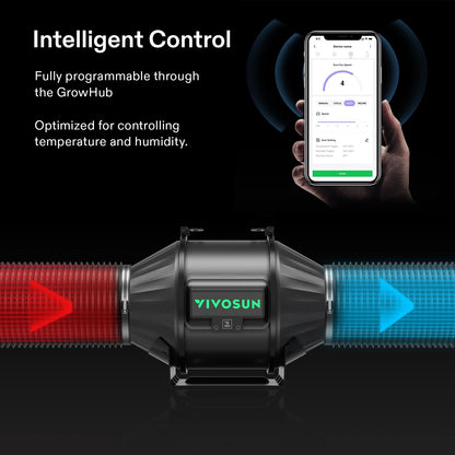 VIVOSUN Smart Air Filtration PRO T4 Kit 4", AeroZesh T4 Inline Duct Fan w/GrowHub E42A Temp. Humidity WiFi-Controller, Carbon Filter & Ducting, Cooling & Ventilation System for Grow Tent, Hydroponics