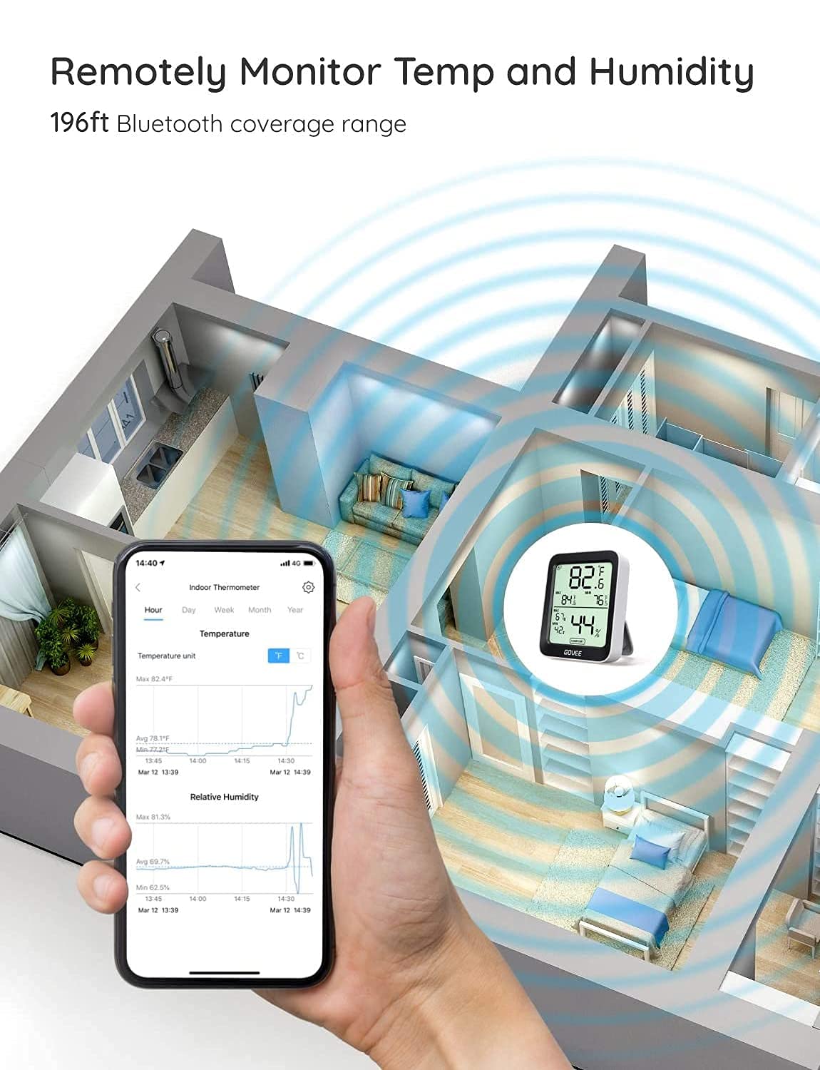 Govee Hygrometer Thermometer H5075, Bluetooth Indoor Room Temperature Monitor Thermometer with Remote App Control, Notification Alerts, 2 Years Data Storage Export(Only Supports 164ft Bluetooth Range)