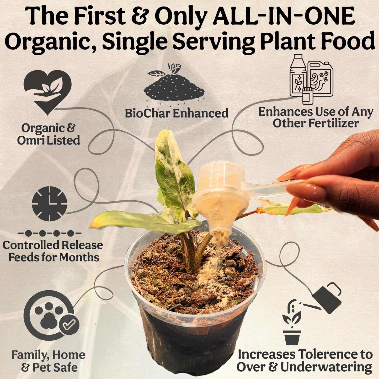 Grow Queen Organic Plant Food, Indoor Plant Food for Houseplants & Aroids, Organic Fertilizer for Flower & Vegetable Gardens, 1lb = 25 Servings, Feeds 50 gal Instantly and Slow Release