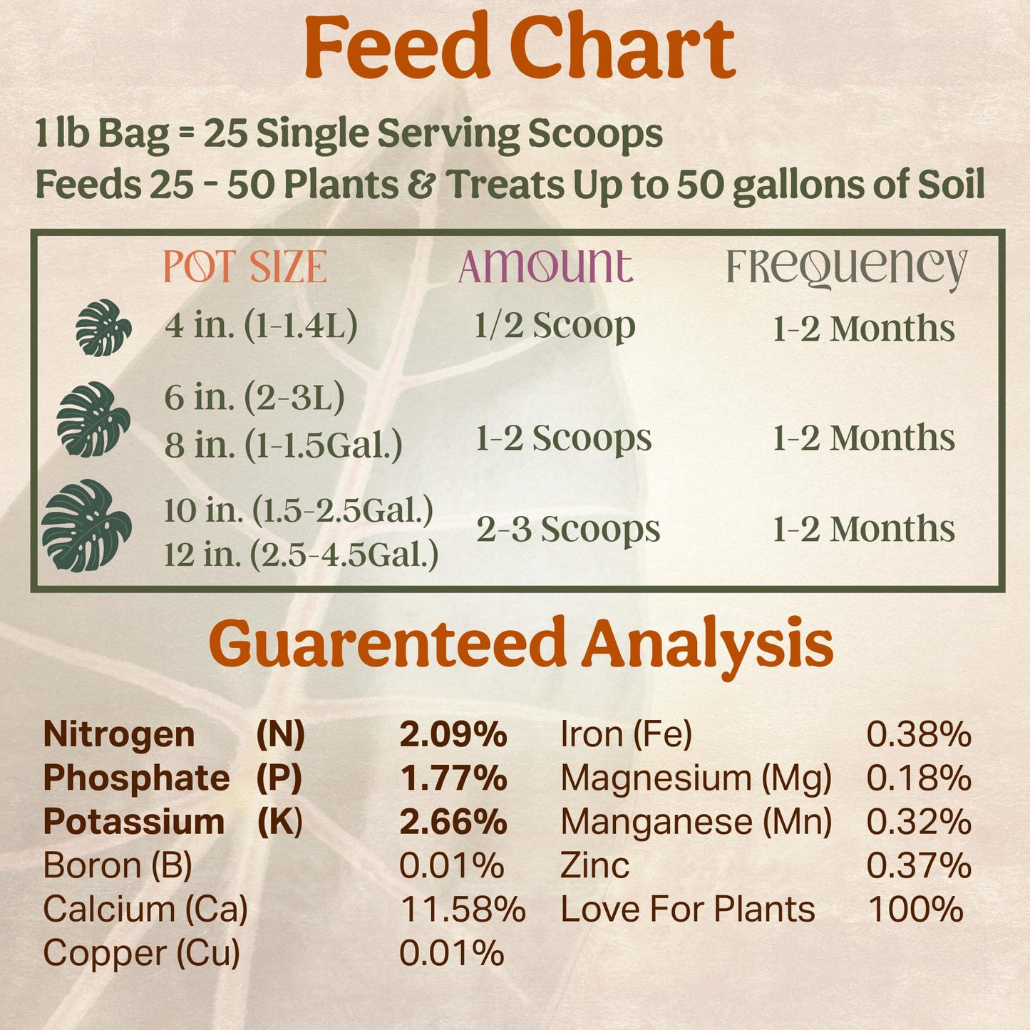 Grow Queen Organic Plant Food, Indoor Plant Food for Houseplants & Aroids, Organic Fertilizer for Flower & Vegetable Gardens, 1lb = 25 Servings, Feeds 50 gal Instantly and Slow Release