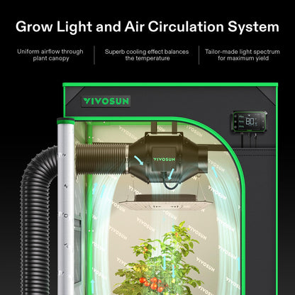 VIVOSUN GIY Smart Grow Tent System 2x2, WiFi-Integrated Grow Tent Kit, with Automate Ventilation and Circulation, Schedule Full Spectrum 100W LED Grow Light, and GrowHub E42A Controller